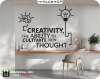 استیکر اداری انگیزشی خلاقیت creativity wallsticker کد h3118