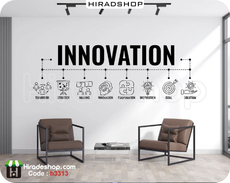 استیکر اداری انگیزشی نوآوری motivational wallstickers کد h3313 استیکر اداری انگیزشی نوآوری motivational wallstickers کد h3313