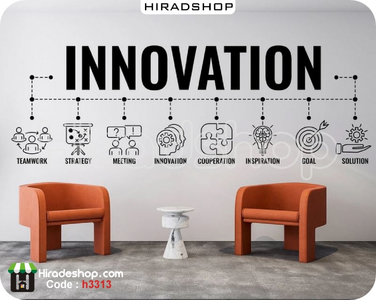 استیکر اداری انگیزشی نوآوری motivational wallstickers کد h3313