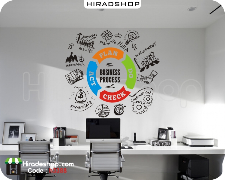 استیکر اداری فرایند کسب و کار motivational wallsticker کد h3388 استیکر اداری فرایند کسب و کار motivational wallsticker کد h3388