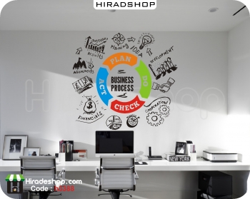 استیکر اداری فرایند کسب و کار motivational wallsticker کد h3388